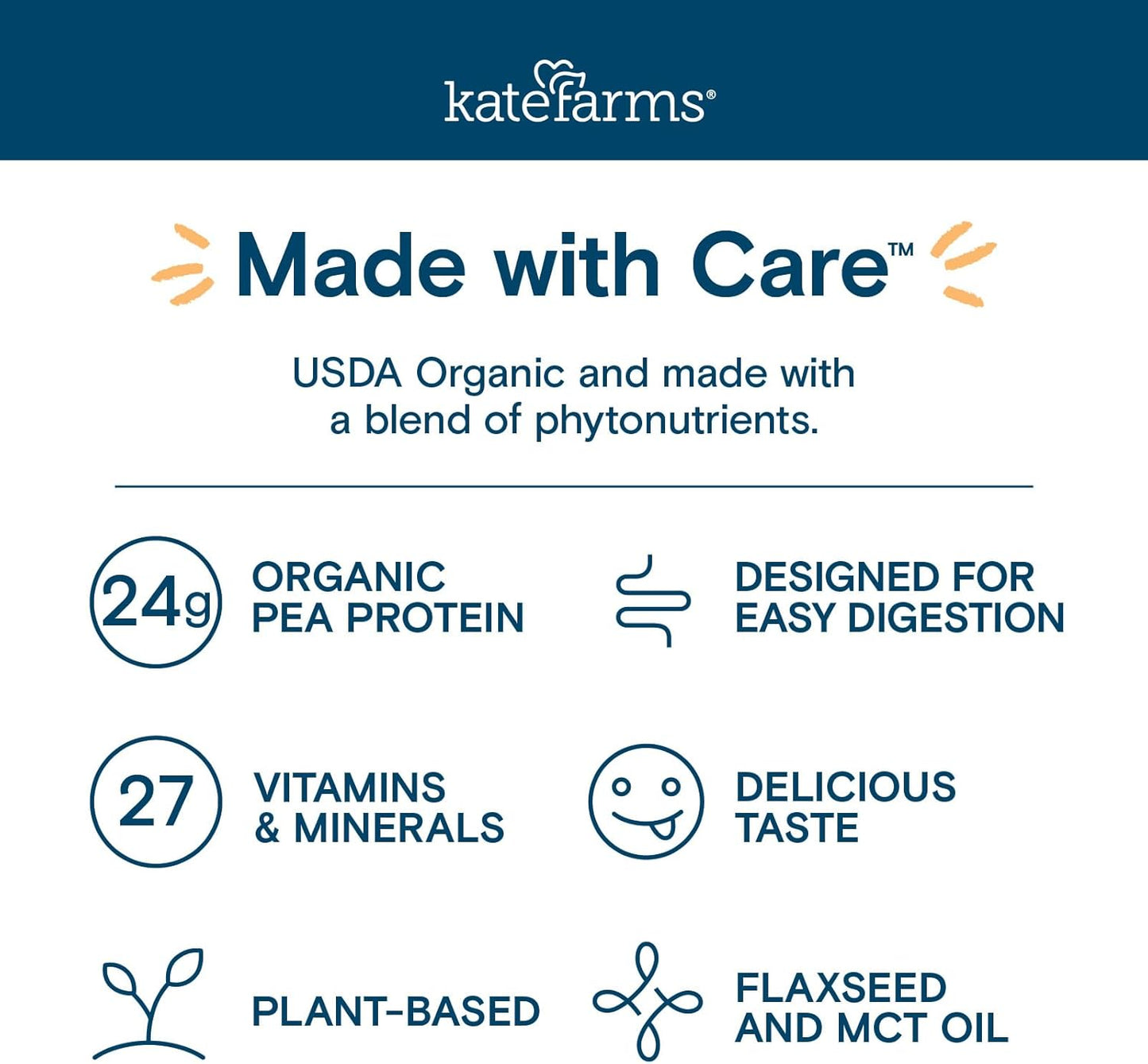 Organic Vegan Adult Peptide 1.5 Formula, Unflavored Plain - Pack of 12 - Plant-Based Protein Meal Replacement for Oral or Tube Feeding