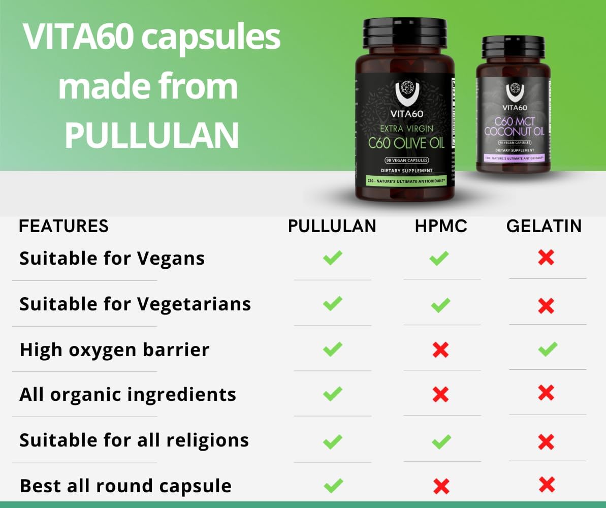Organic Vegan C60 Oil Capsules for Age-Defying Vitality and Antioxidant Support