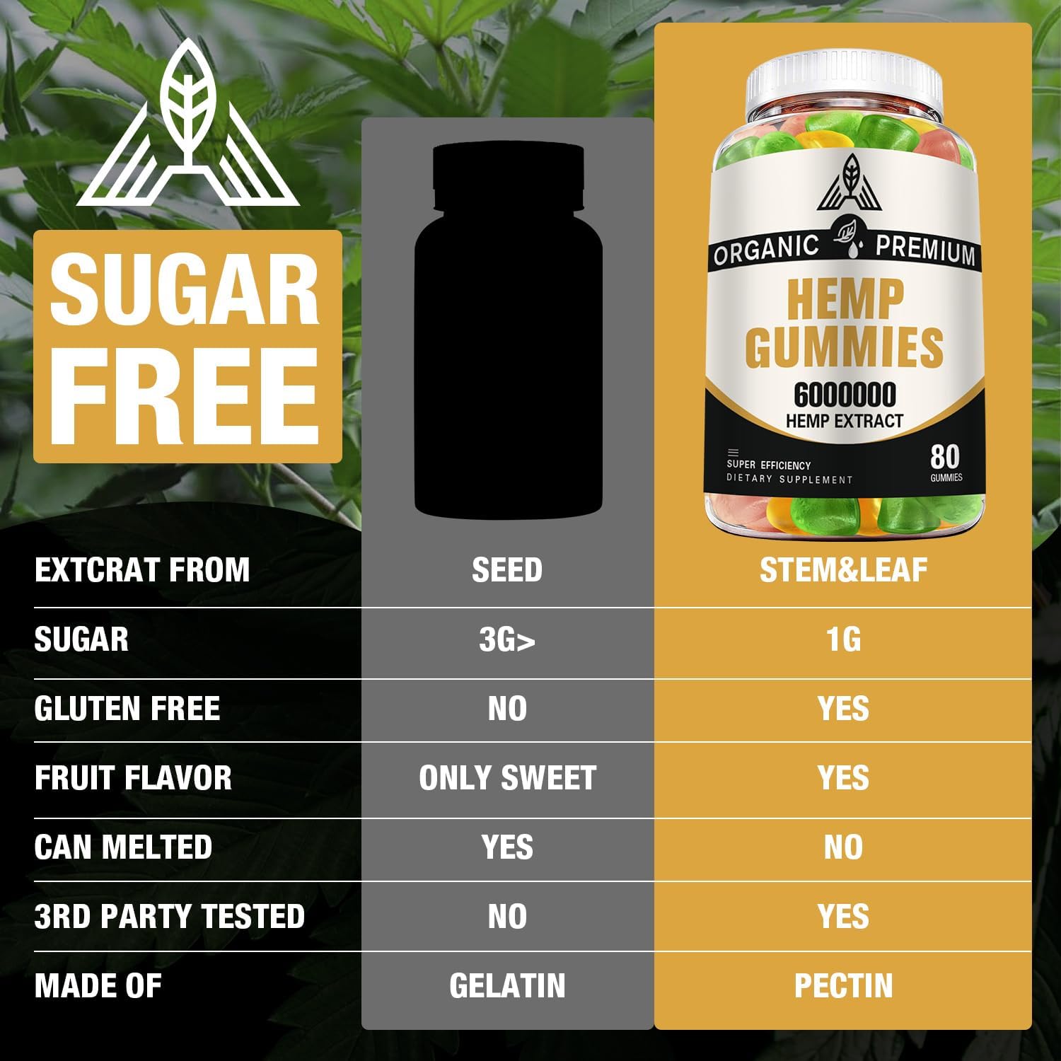 Organic Vegan DriRaych Gummies with Omega 3 6 9 and Vitamins - 1122039