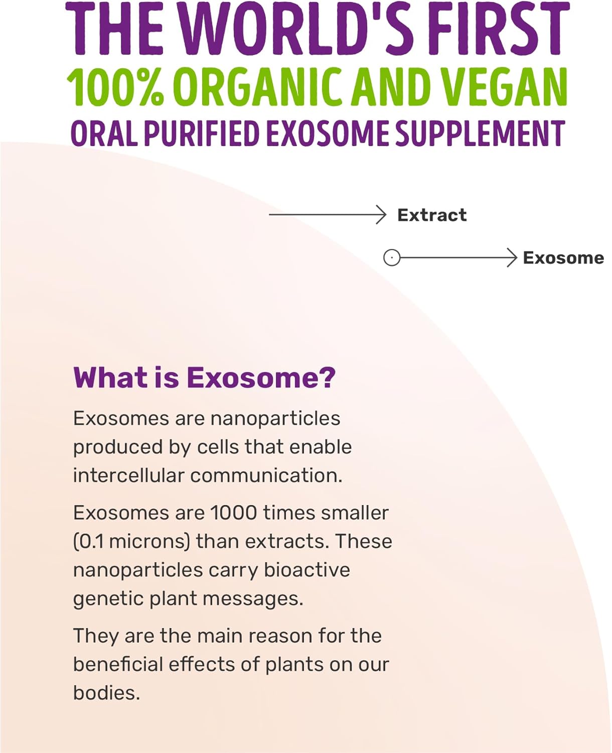 Organic Vegan Exosome Smart Supplement for Memory & Focus - Cognitive Performance Boost with Coffee, Ginkgo Biloba, Ginseng