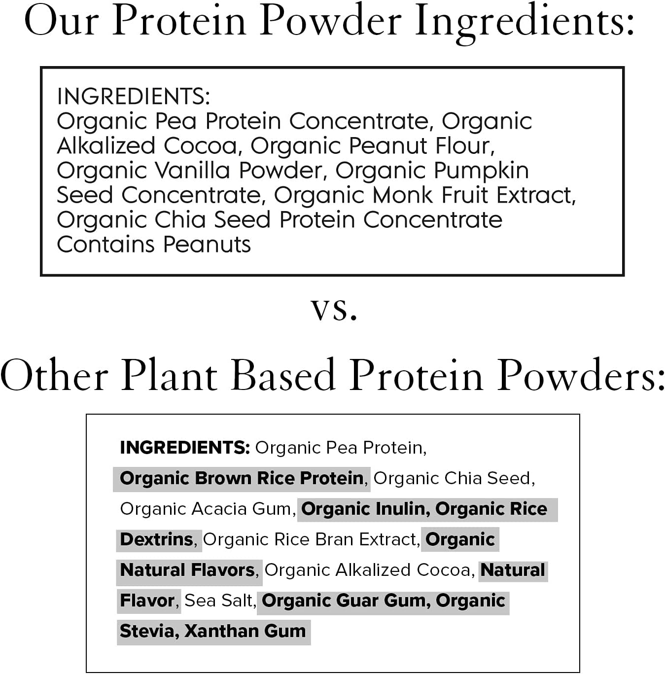 Organic Vegan Plant Based Protein Powder Bundle - Non-GMO, Dairy & Soy Free - 2 Packs (Chocolate & Chocolate Peanut Butter)