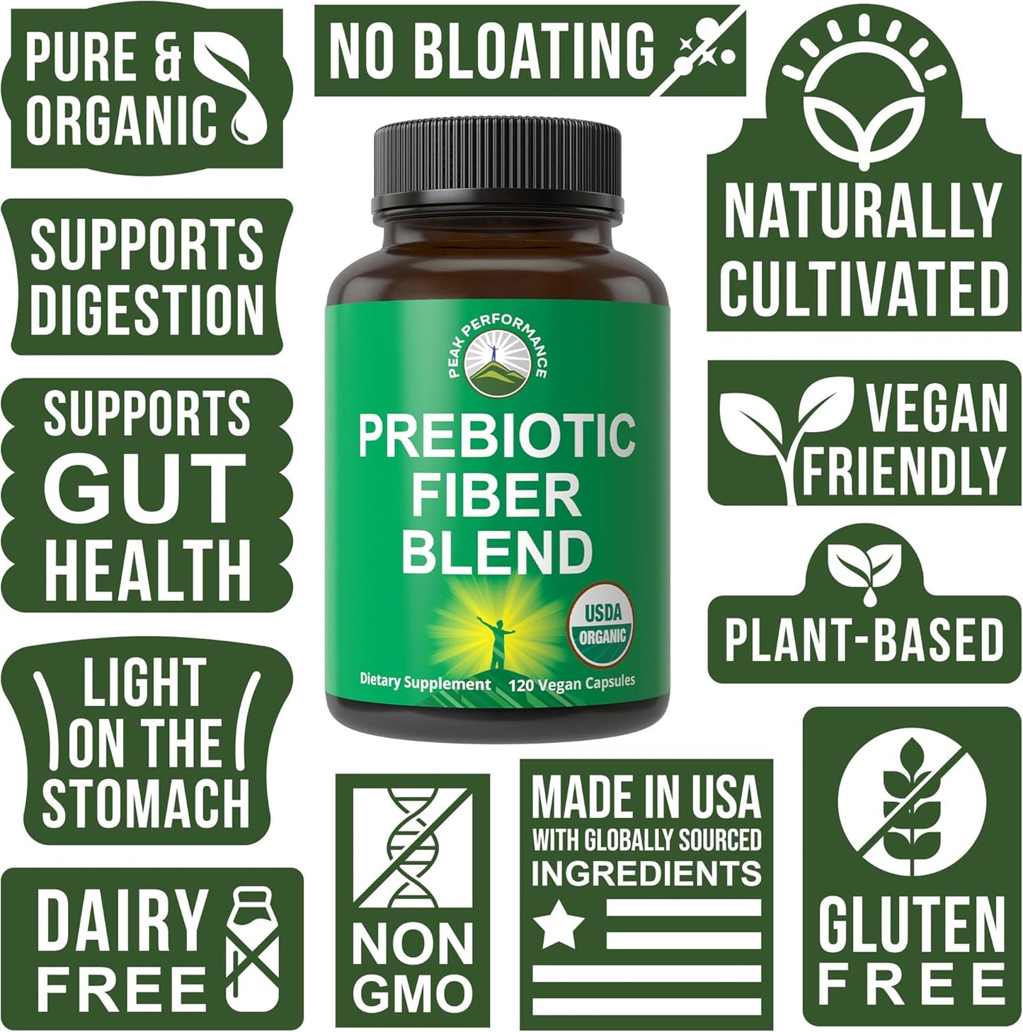 Organic Vegan Prebiotic Fiber Capsules for Gut and Digestive Health - USDA Certified, Raw Whole Food Supplement with Inulin, Acacia Fibers, SunFiber - Plant Based 3-in-1 Formula