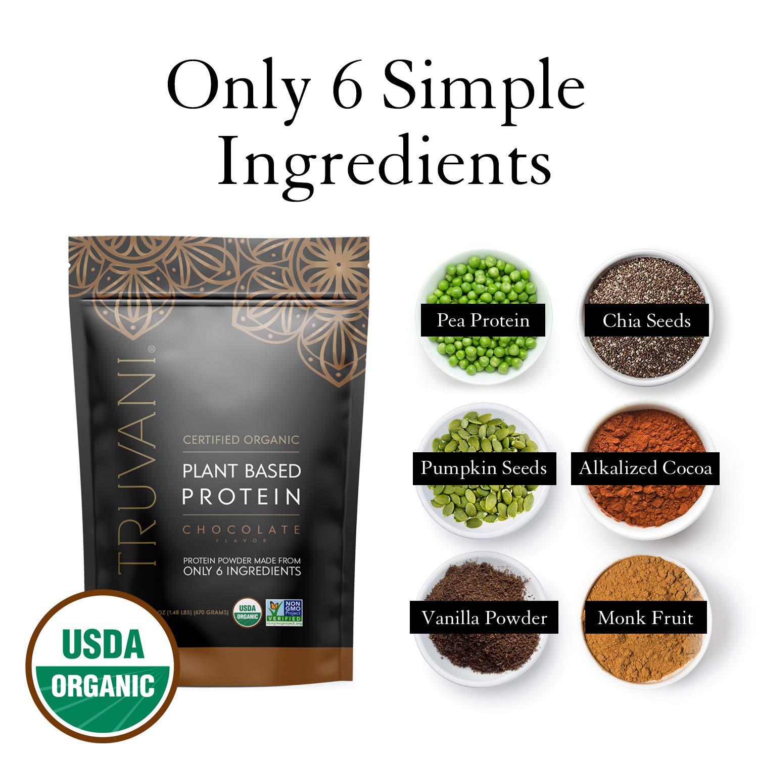 Organic Vegan Protein Powder Bundle - USDA Certified, Non-GMO, Dairy/Soy/Gluten Free - 40 Servings (Chocolate & Vanilla)