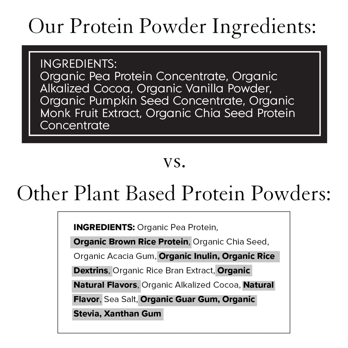 Organic Vegan Protein Powder Bundle - USDA Certified, Non-GMO, Dairy/Soy/Gluten Free - 40 Servings (Chocolate & Vanilla)