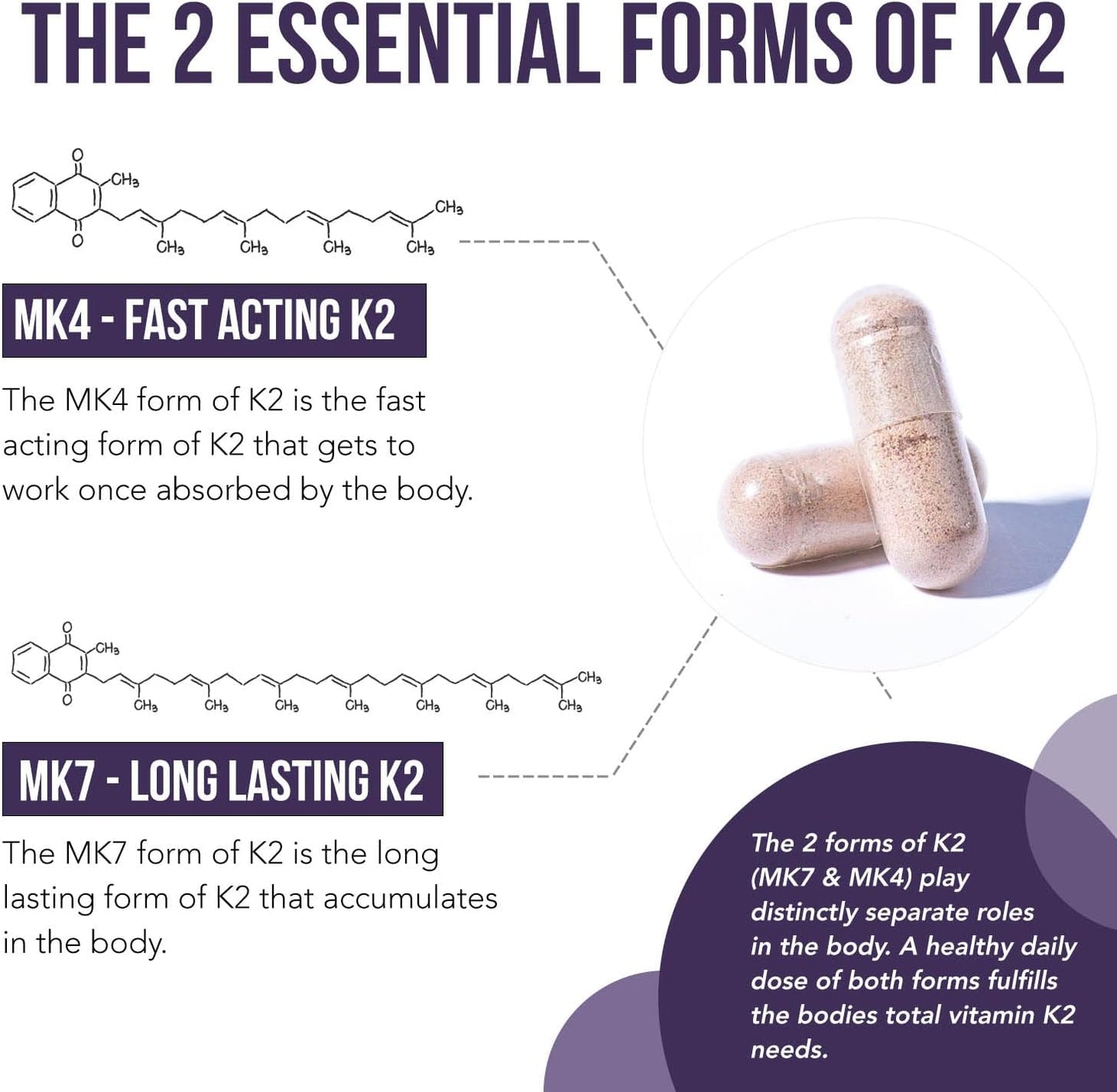 Organic Vegan Vitamin K2 Supplement with MK7 & MK4 - 620 mcg per Serving - Includes Vitamin K1 & D3 - MenaQ7 All-Trans MK7 - Full-Spectrum Formula - 60 Capsules