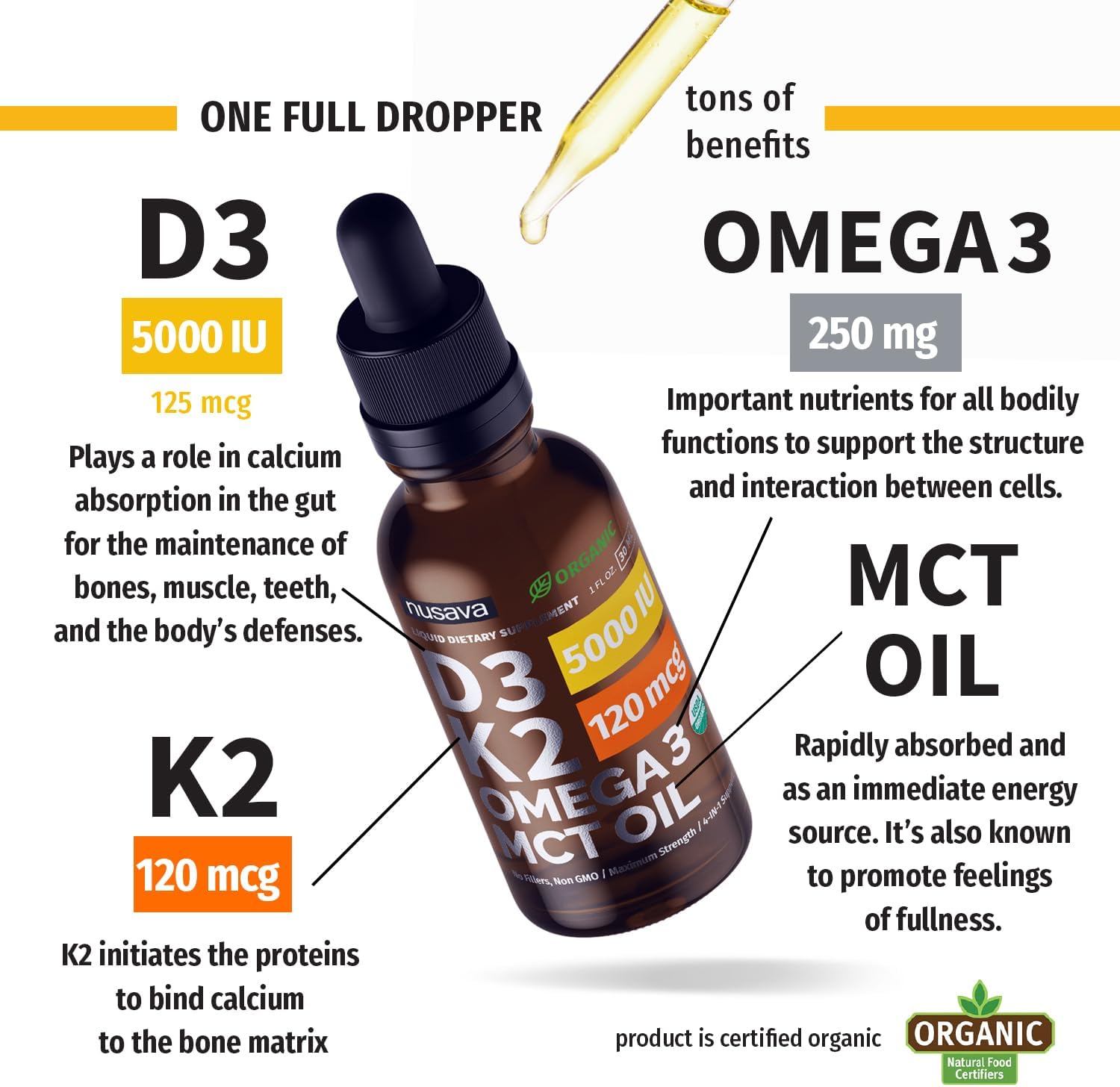 Organic Vitamin D3 K2 Drops with MCT Oil (2 Pack) - 5000 IU, Omega 3, Non-GMO, Faster Absorption - Unflavored Liquid Supplement