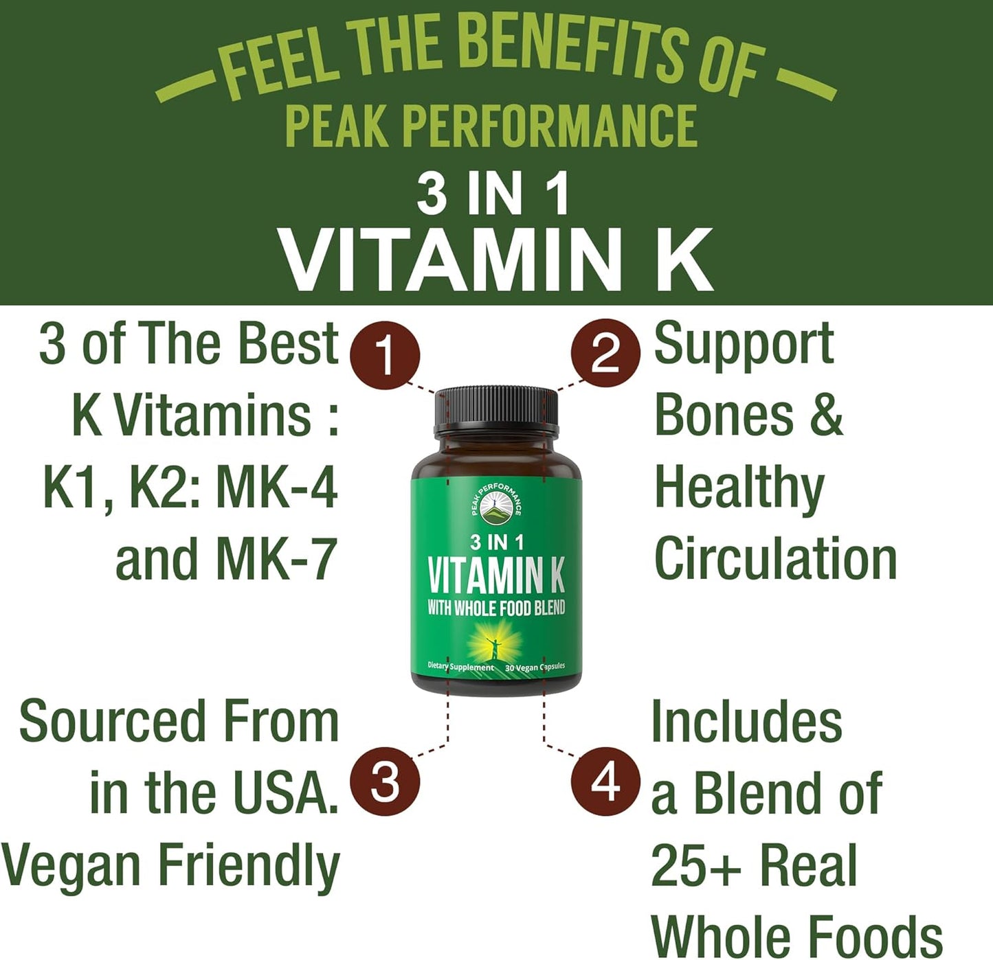 Organic Vitamin K Supplement with 25+ Whole Food Vegetables and Fruits for Maximum Absorption - Vegan Capsules with K1, K-2 MK4, and K2 Natto MK7 - Alternative to Drops and Gummies