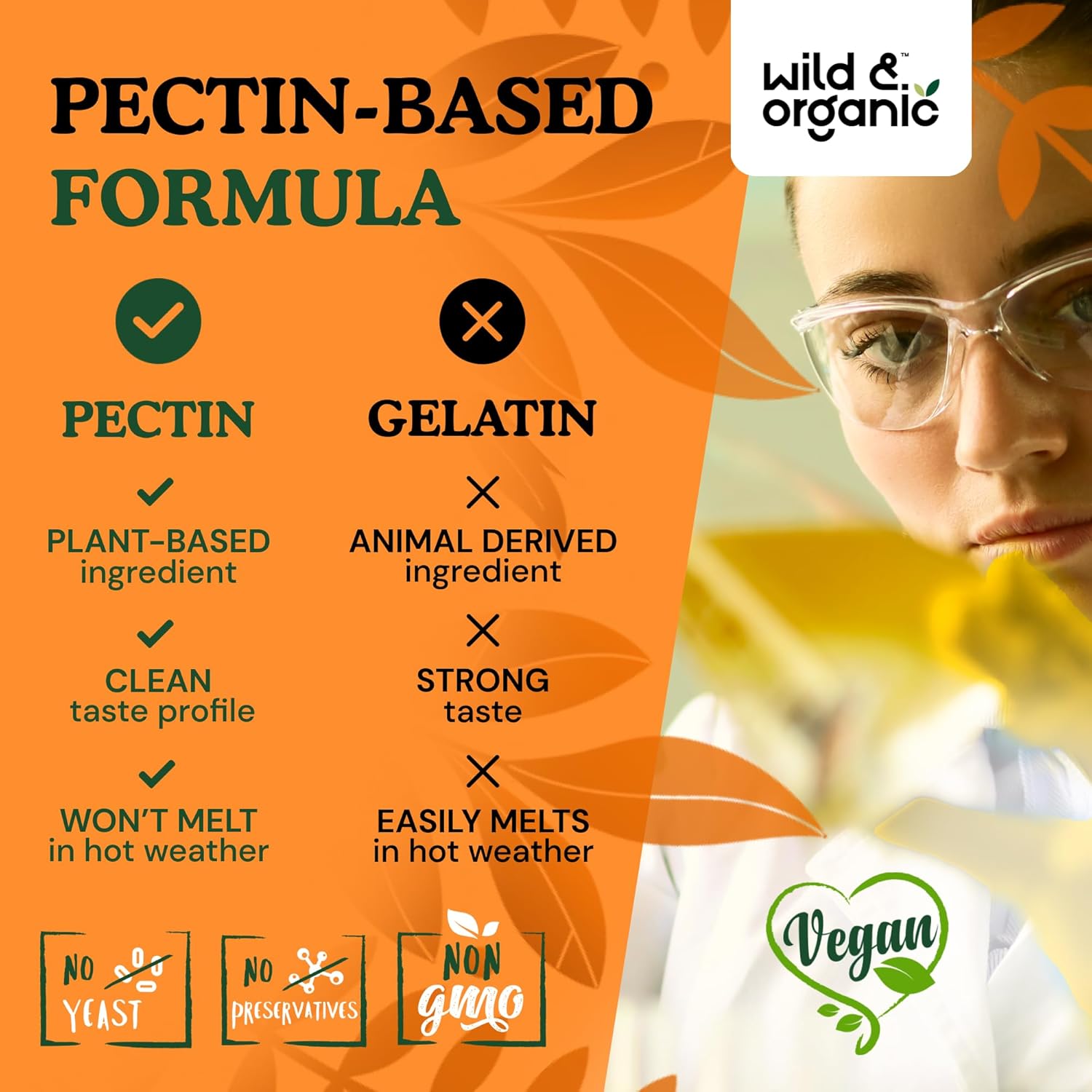 Organic Wild Ceylon Cinnamon Gummies and Gymnema Tincture - Natural Supplements for Health