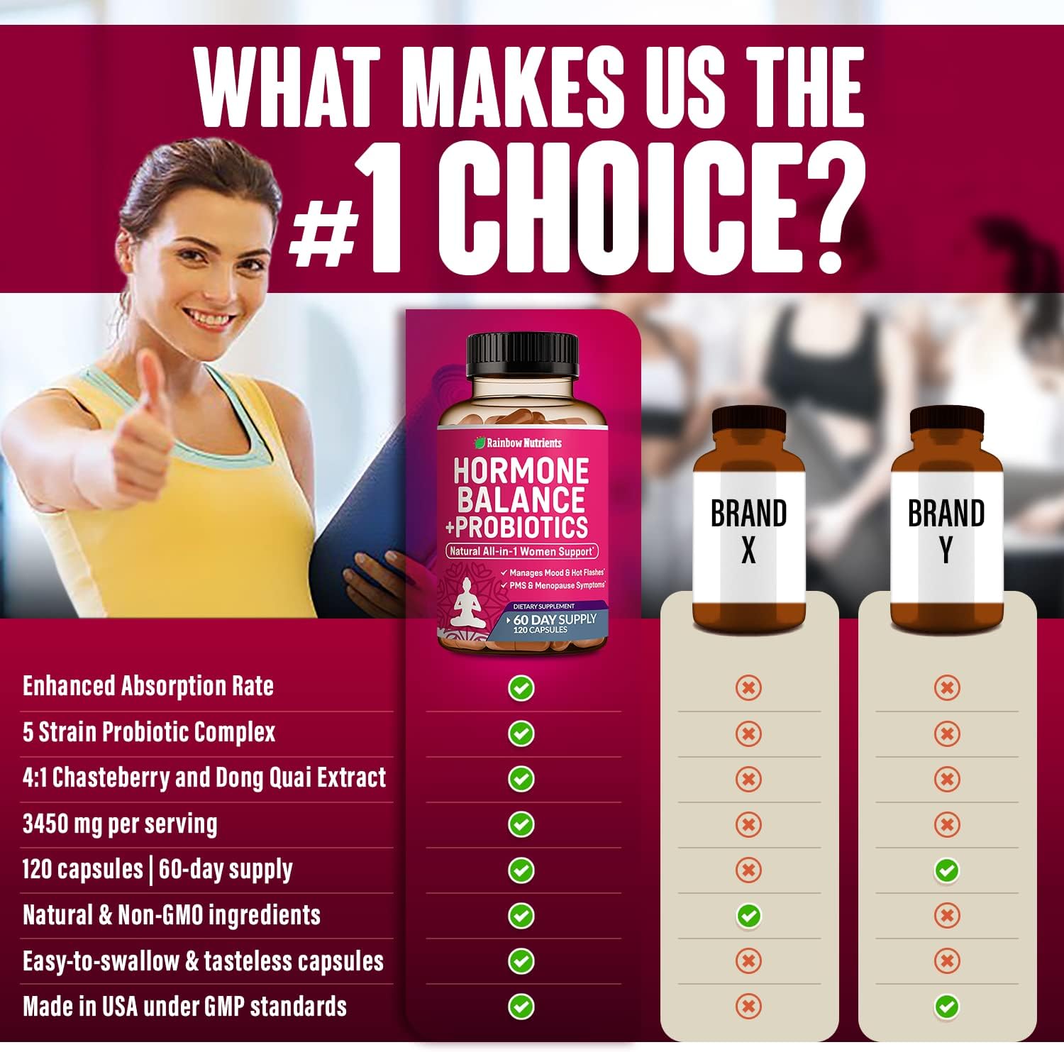 Organic Women's Hormone Balance + Probiotics Capsules for Menopause Relief & Weight Management - 3450mg - Maca, Chasteberry, Dong Quai, Black Cohosh - Non GMO - 120 V Capsules