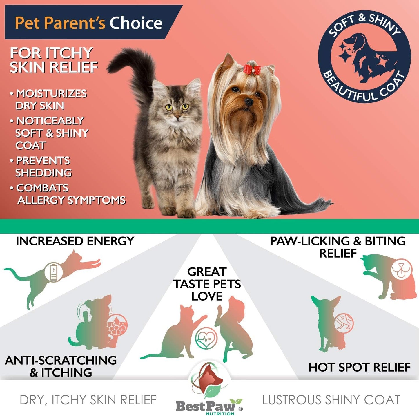 Organicmetabolism booster& Salmon Oil for Pets - Skin & Joint Care Supplement with Omega Fatty Acids - 8 oz Bottle