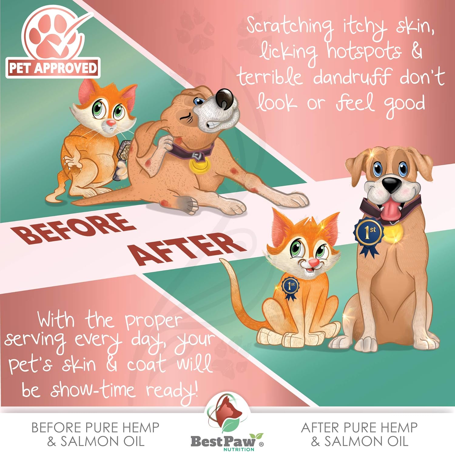 Organicmetabolism booster& Salmon Oil for Pets - Skin & Joint Care Supplement with Omega Fatty Acids - 8 oz Bottle