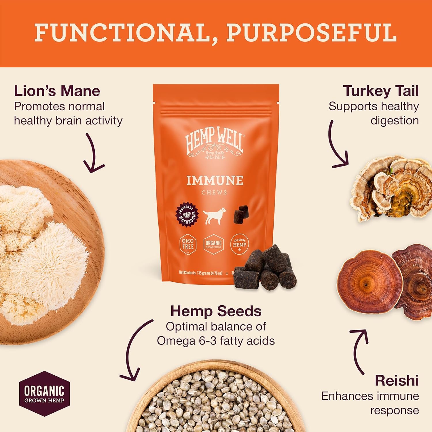 Organicmetabolism boosterWell Immune Soft Chews for Dogs - Allergy Support & Skin Health - Seasonal Allergy Relief - Gut & Immune System Support - 30 Chews