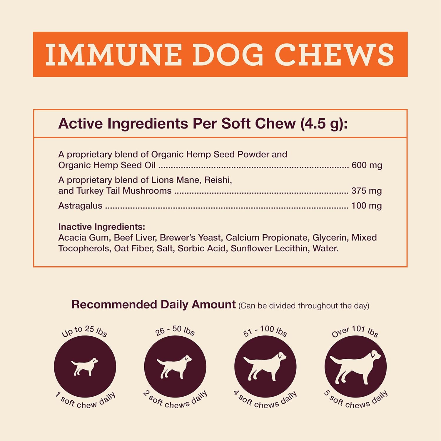 Organicmetabolism boosterWell Immune Soft Chews for Dogs - Allergy Support & Skin Health - Seasonal Allergy Relief - Gut & Immune System Support - 30 Chews
