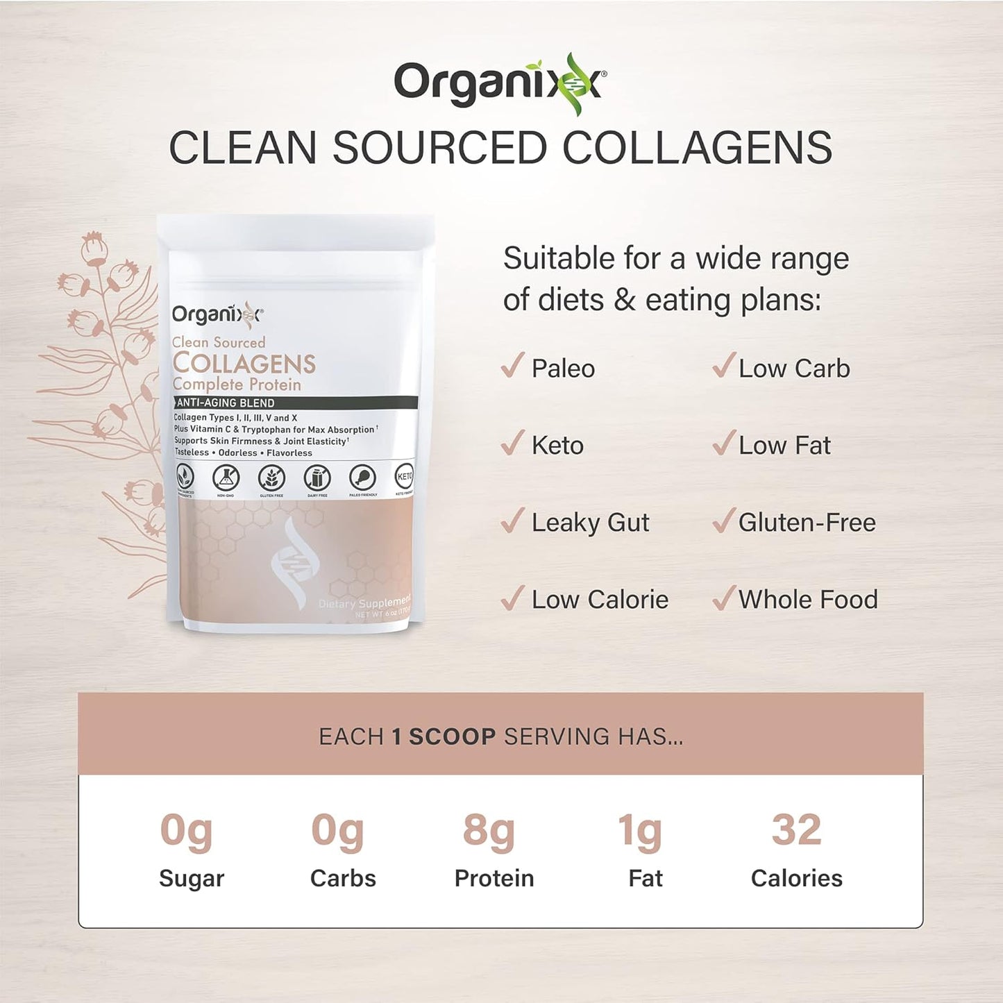 Organixx Clean Sourced Collagen Powder & Mushroom Supplement Bundle - 20 Servings, Unflavored, Organic (60 Capsules)