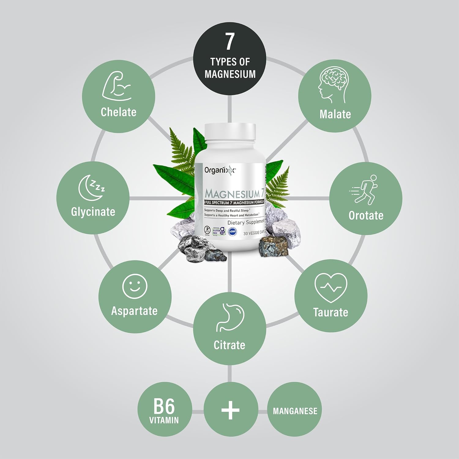 Organixx Magnesium Glycinate Supplement with 7 Type Magnesium Complex - Sleep, Muscle & Heart Health Support - Vegan & Non GMO - 90 Capsules