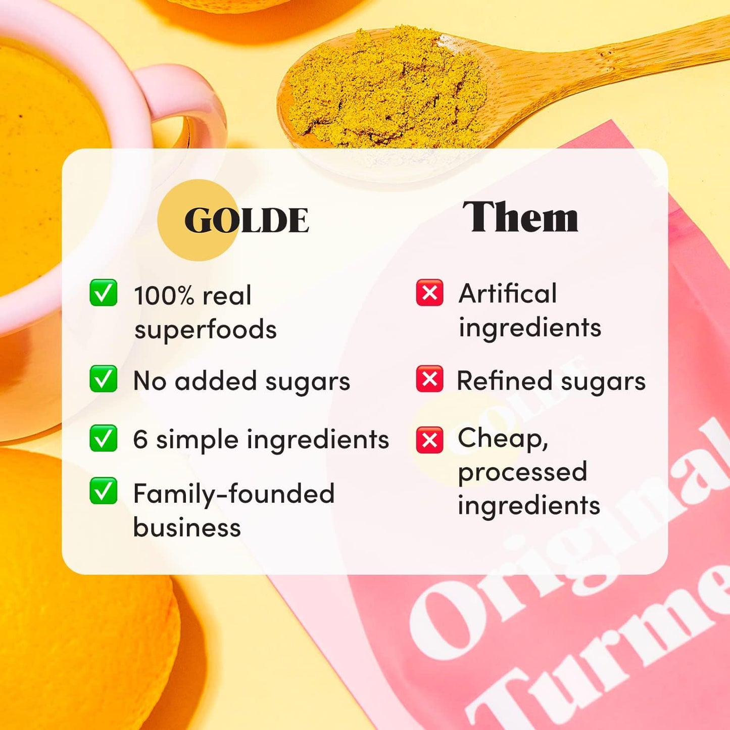 Original Turmeric Superfood Latte Blend with Coconut & Ginger - Supports Skin Glow, Gut Health, Immunity - Vegan, Keto, Sugar-Free - 30 Servings