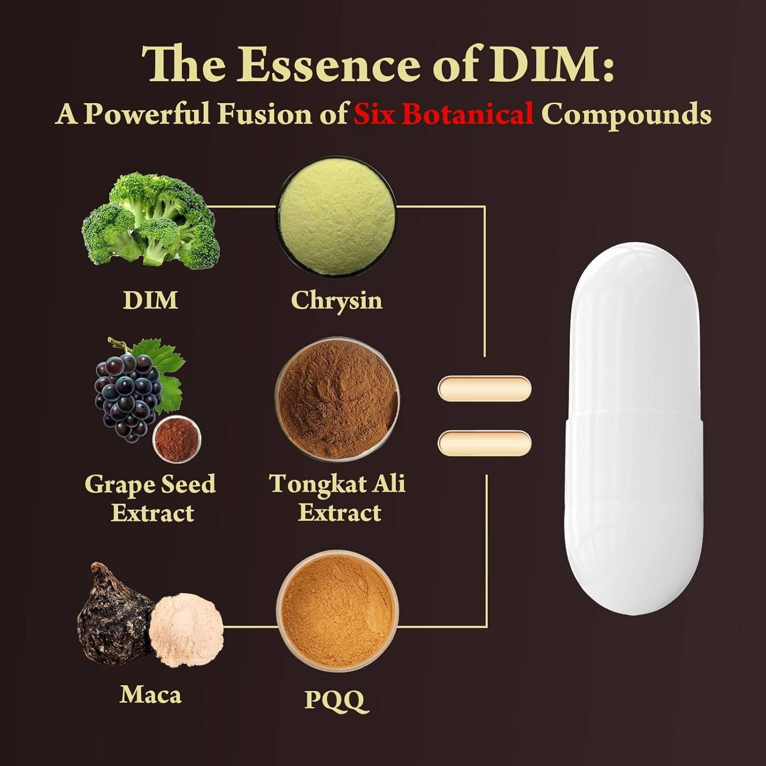 Orinthalixium DIM Supplement for Men 750MG with Chrysin & Black Pepper Extract - Detox Support - 120 Capsules