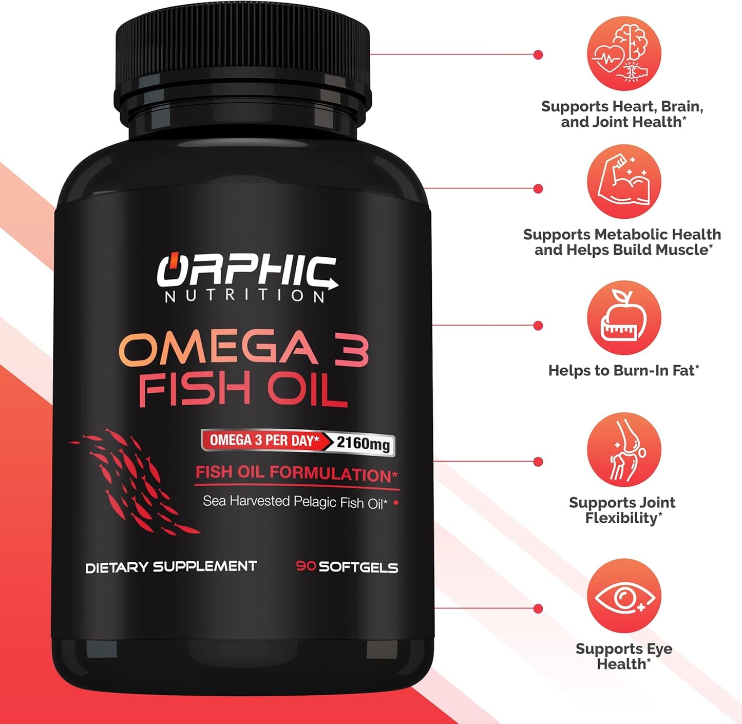 Orphic Nutrition Lemon Flavored Omega 3 Fish Oil Supplement - 90 Softgel Capsules, 3600mg - Heart and Joint Health Support