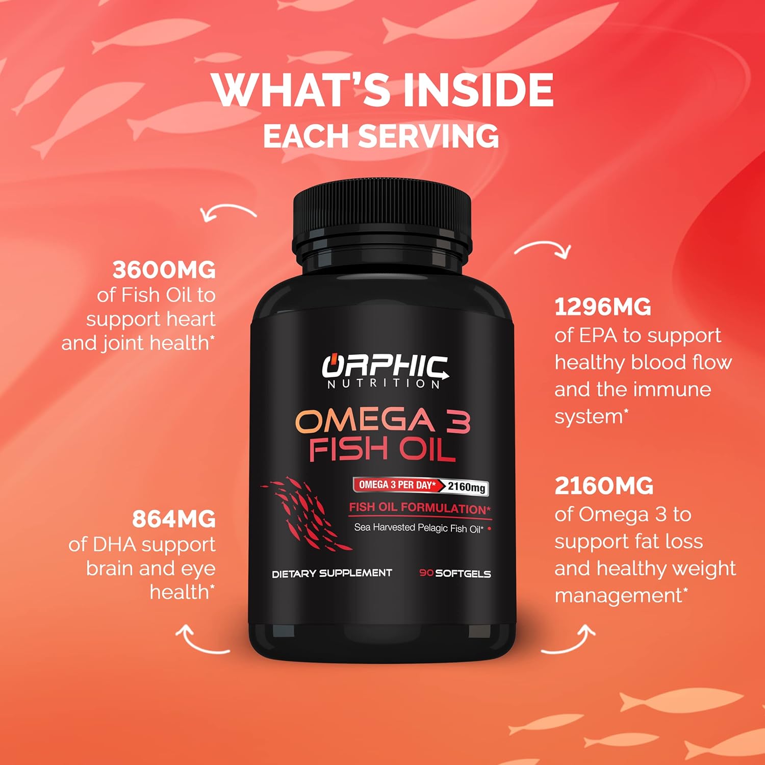 Orphic Nutrition Lemon Flavored Omega 3 Fish Oil Supplement - 90 Softgel Capsules, 3600mg - Heart and Joint Health Support