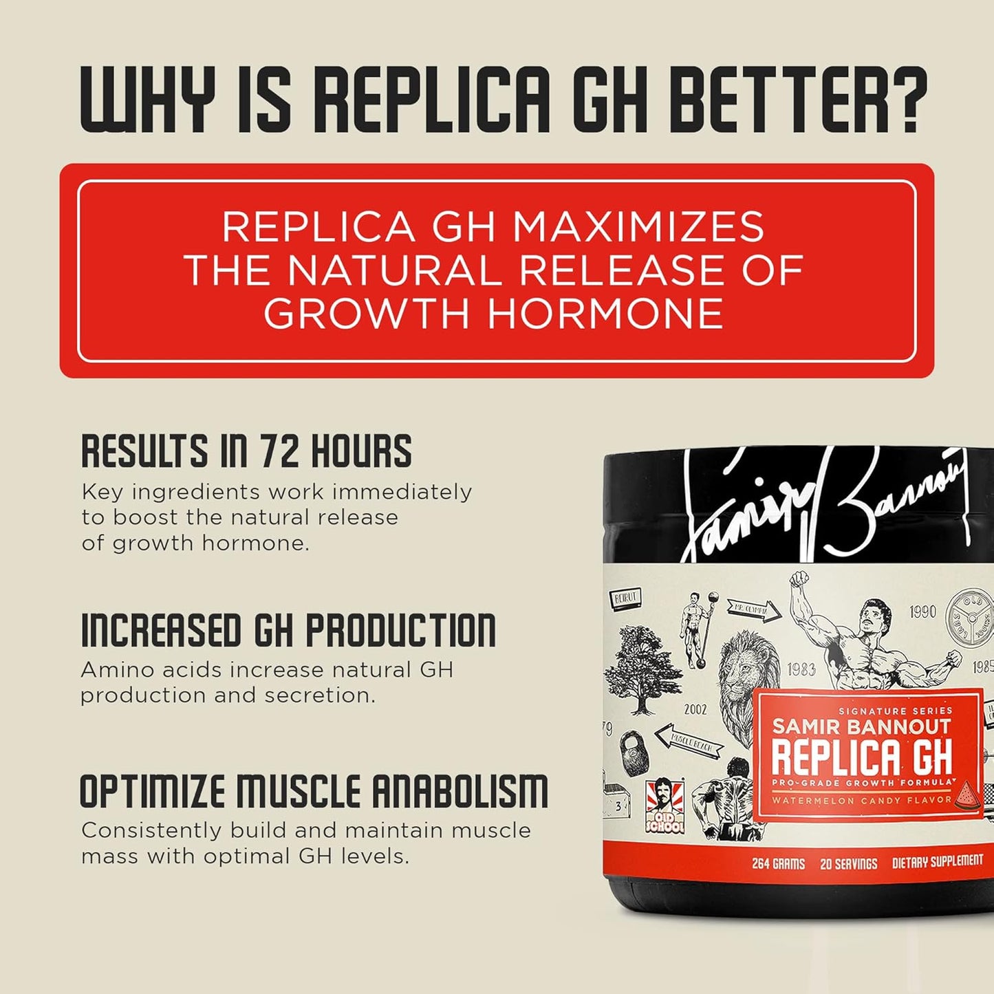 OSL Replica GH Muscle Building Powder - GH Boosting Hormone Optimizer for Muscle Growth - Mr. Olympia Samir Bannout Peach Lemonade Supplement