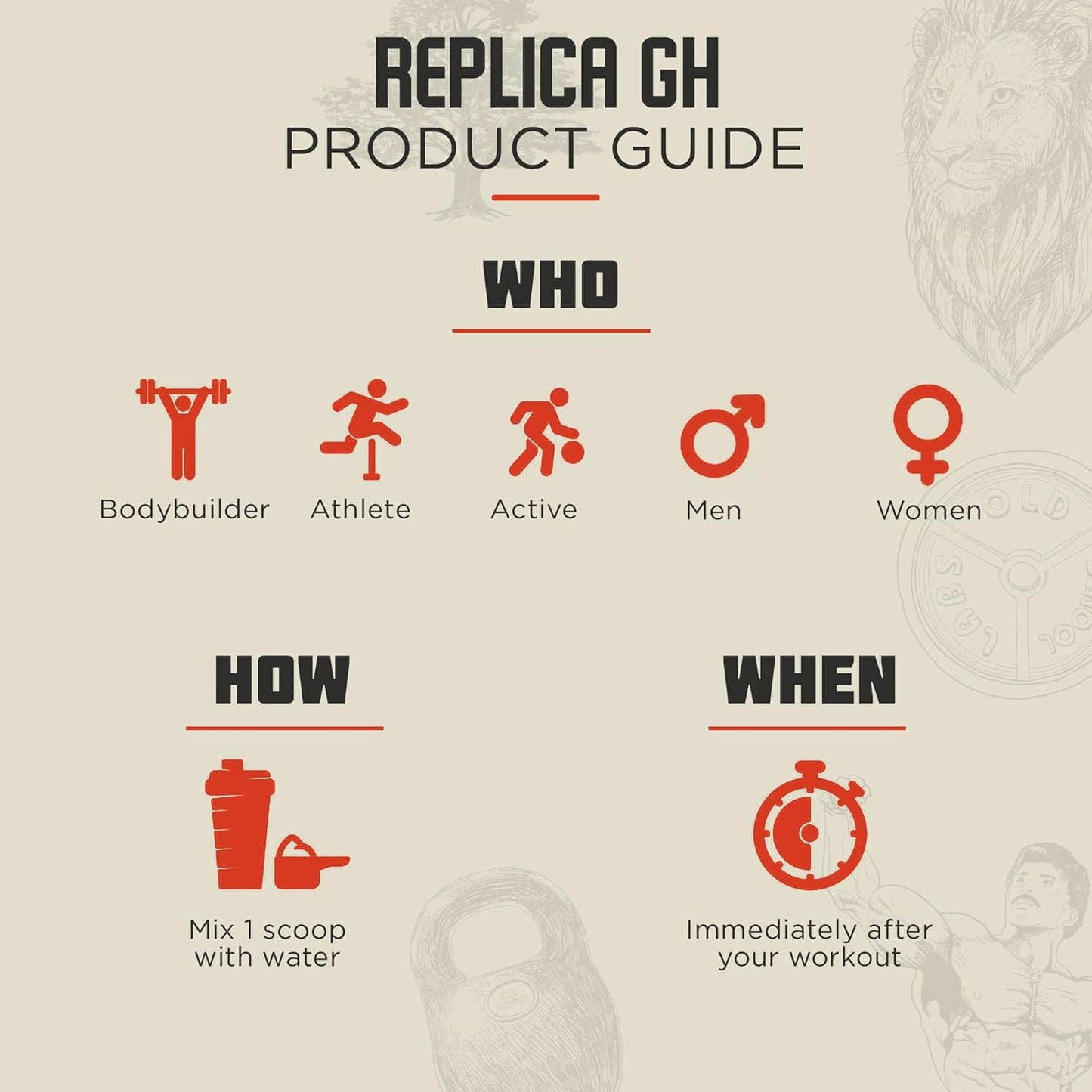 OSL Replica GH Muscle Building Powder - GH Boosting Hormone Optimizer for Muscle Growth - Mr. Olympia Samir Bannout Peach Lemonade Supplement