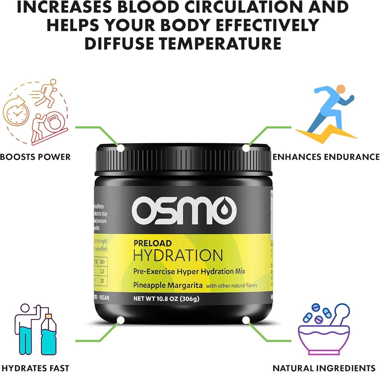 Osmo Preload Hydration Pre Workout Powder with High Sodium Bicarbonate, Magnesium, and Natural Ingredients - Pineapple Margarita Flavor - Beat Cramps and Dehydration