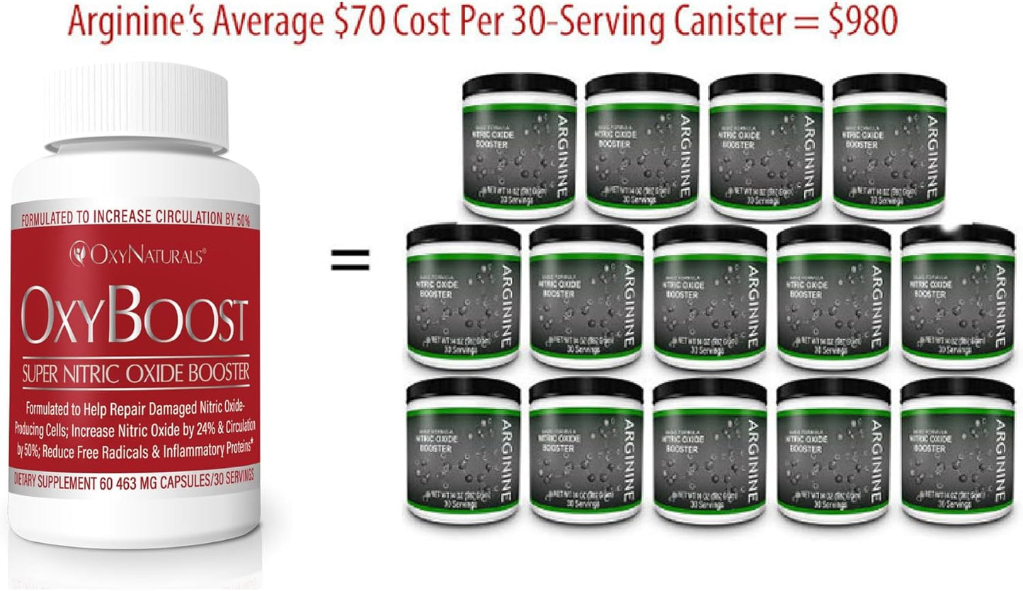 OxyNaturals OxyBoost with ViNitrox - Nitric Oxide Supplement for Blood Pressure, Heart Health, Energy, Circulation - 3 Bottles, 90 Servings