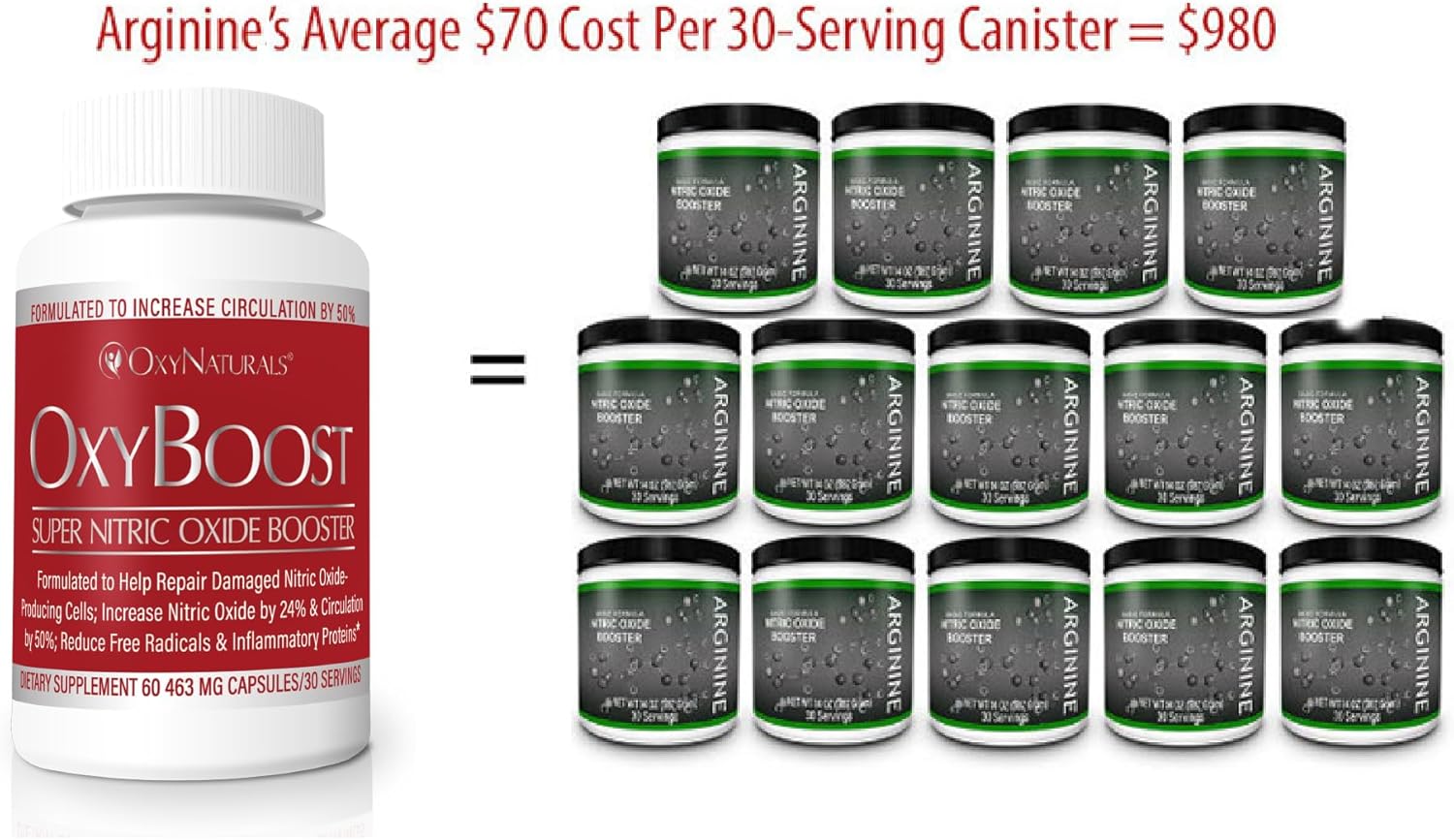 OxyNaturals OxyBoost with ViNitrox - Nitric Oxide Supplement for Blood Pressure, Heart Health, Energy, Circulation - 3 Bottles, 90 Servings