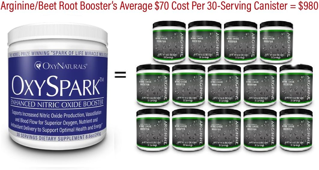 OxyNaturals OxySpark Nitric Oxide Supplement - 90 Servings, 3 Bottles - Support Blood Pressure, Heart Health, Energy, and Circulation