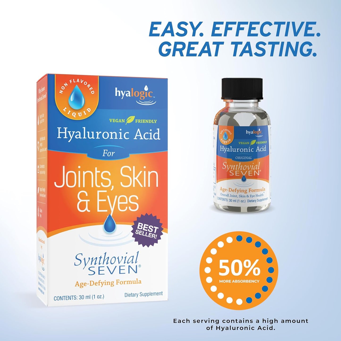 Pack of 2 Hyalogic Synthovial Seven Liquid HA Supplement for Skin, Joints, Eyes, Lips - 1oz - Gluten-Free, Vegan - Oral Hyaluronic Acid