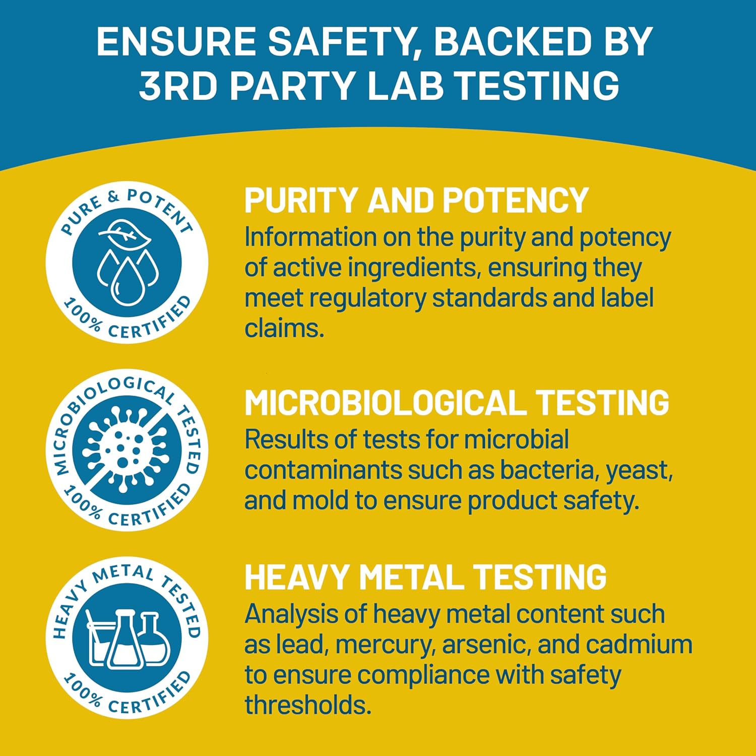 Pack of 2 Lemon Flavored PrimeMD Omega 3 Supplements with Vitamins D3 & K2, CoQ10 - 5-in-1 Fish Oil (2100mg) - EPA DHA Fatty Acids