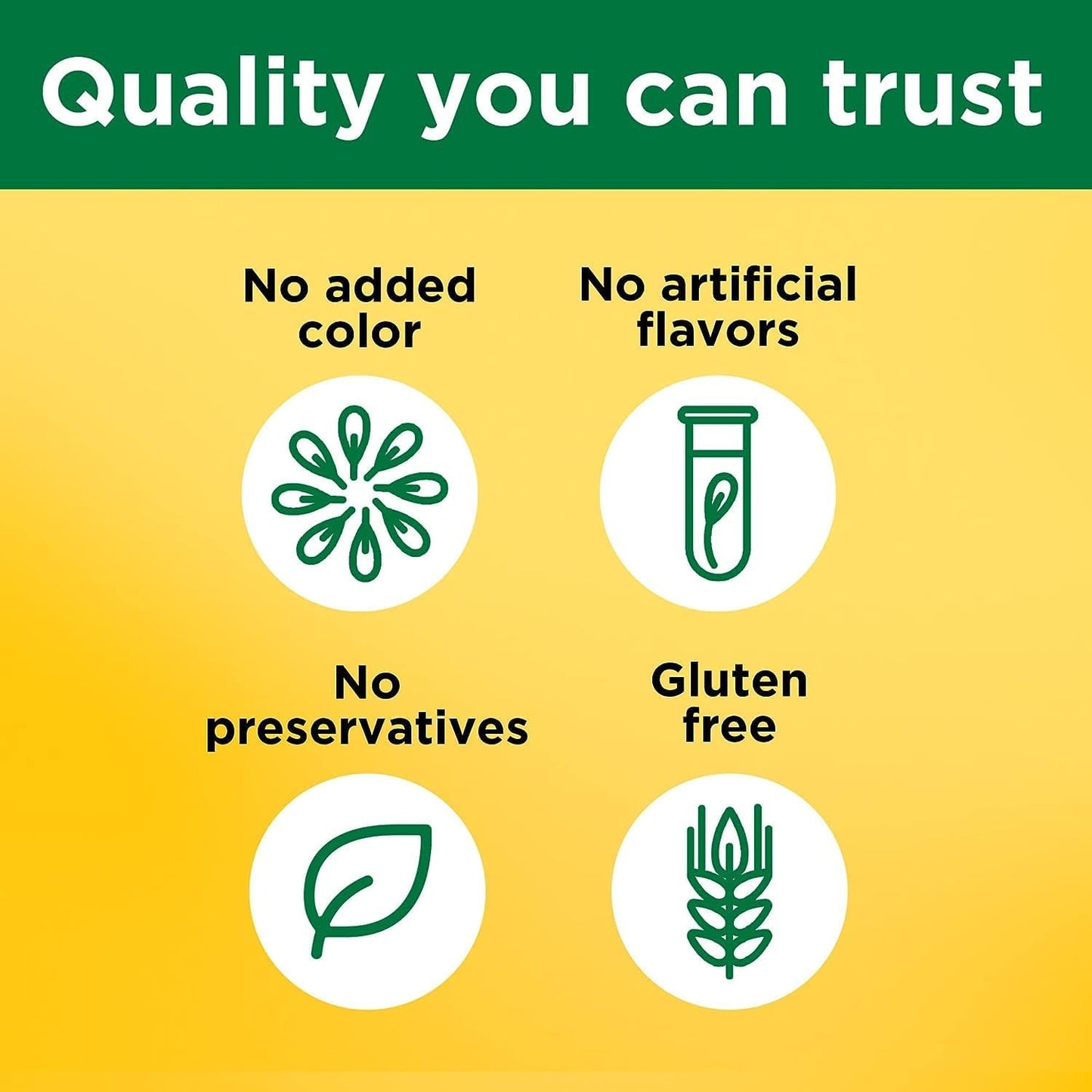 Pack of 2 Nature Made Vitamin B-6 100 Mg Tablets, 100-Count - Essential B6 Supplement for Energy & Metabolism