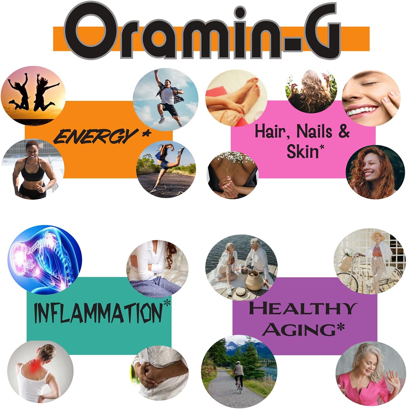 Pack of 2 Pacific Nature's Oramin G Softgels with Korean Ginseng, Aloe Vera, Vitamin B Complex, and Zinc for Energy, Immunity, & Nutritional Support