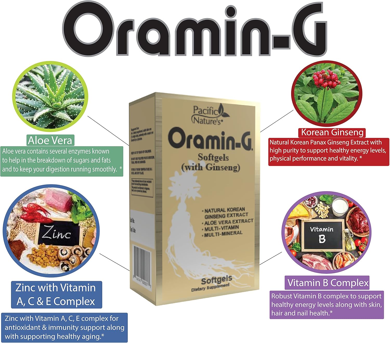 Pack of 2 Pacific Nature's Oramin G Softgels with Korean Ginseng, Aloe Vera, Vitamin B Complex, and Zinc for Energy, Immunity, & Nutritional Support
