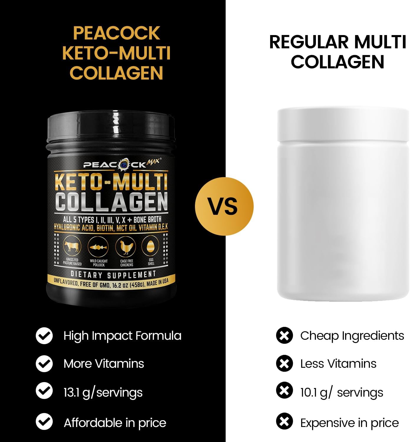 Pack of 2 Peacock Max Keto Multi Collagen Peptides 16.2 oz - Unflavored Bone Broth Protein Powder with MCT Oil for Joint, Skin, Hair & Gut Health