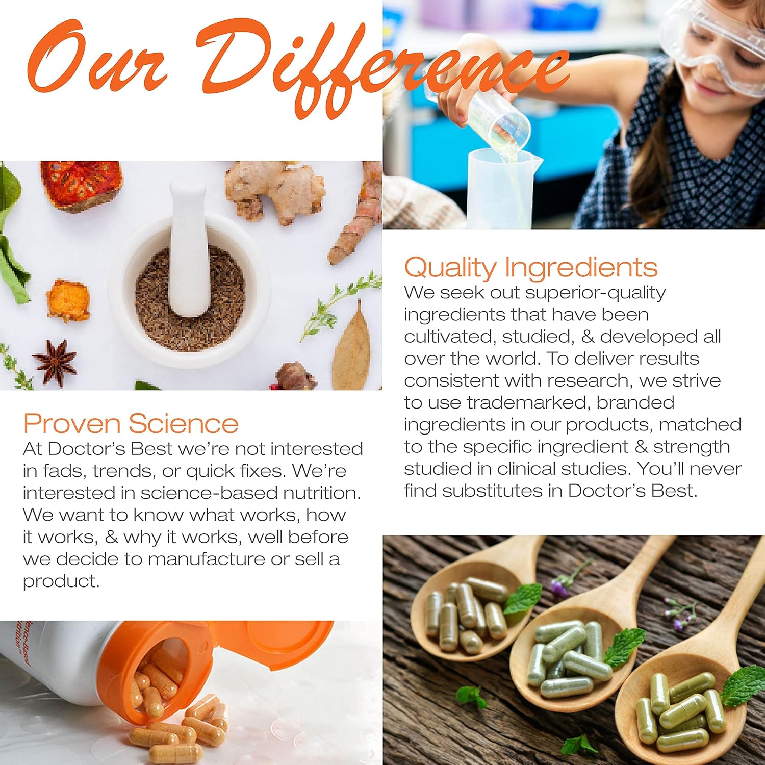 Pack of 6 Doctors Best Folate 400 90vc - Value Bundle