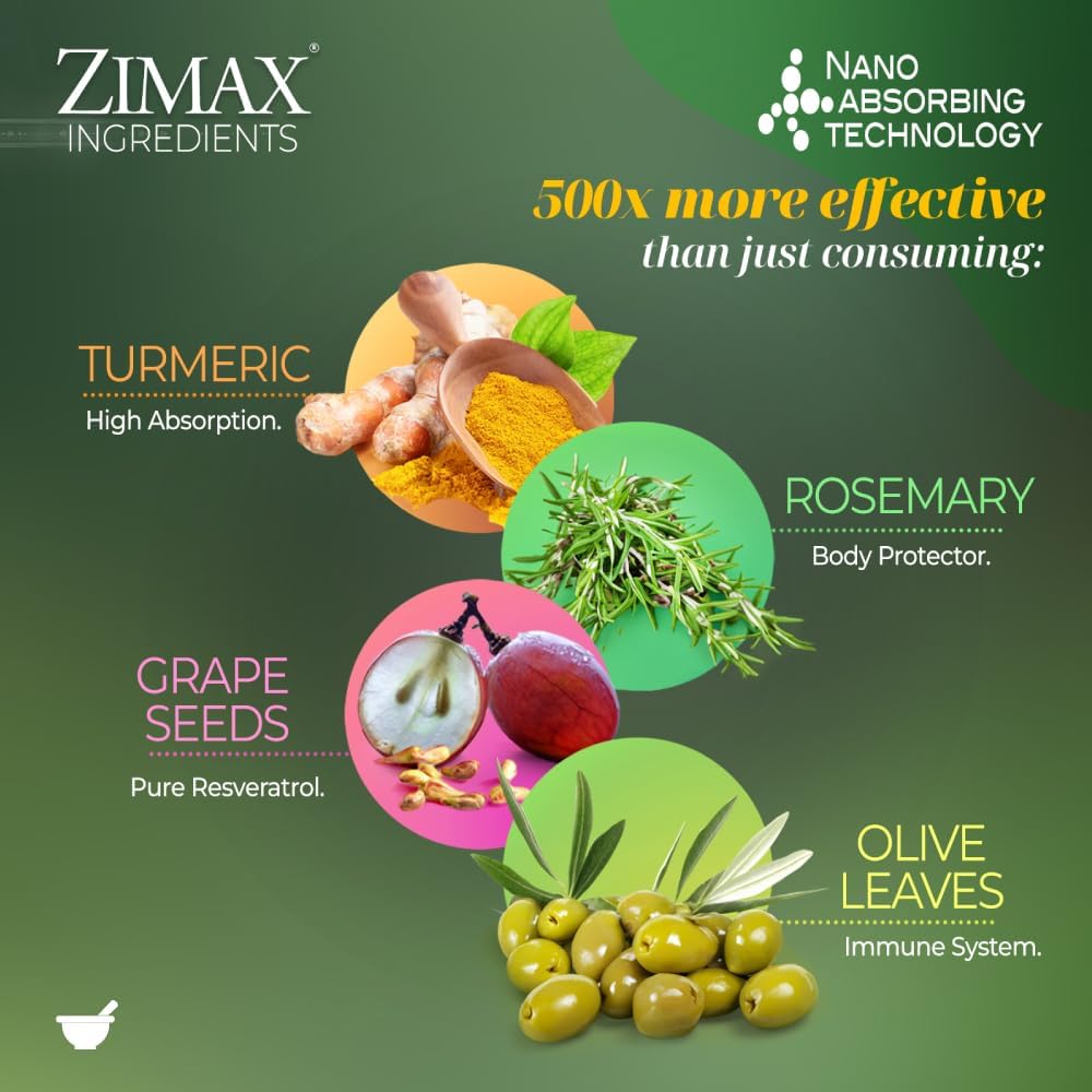 Paleolf ZIMAX Super ANTIOXIDANT - 100% Natural with High Absorption Curcumin, Rosemary Extract, Grape Seed Extract, Olive Leaf Extract - 90g Canister