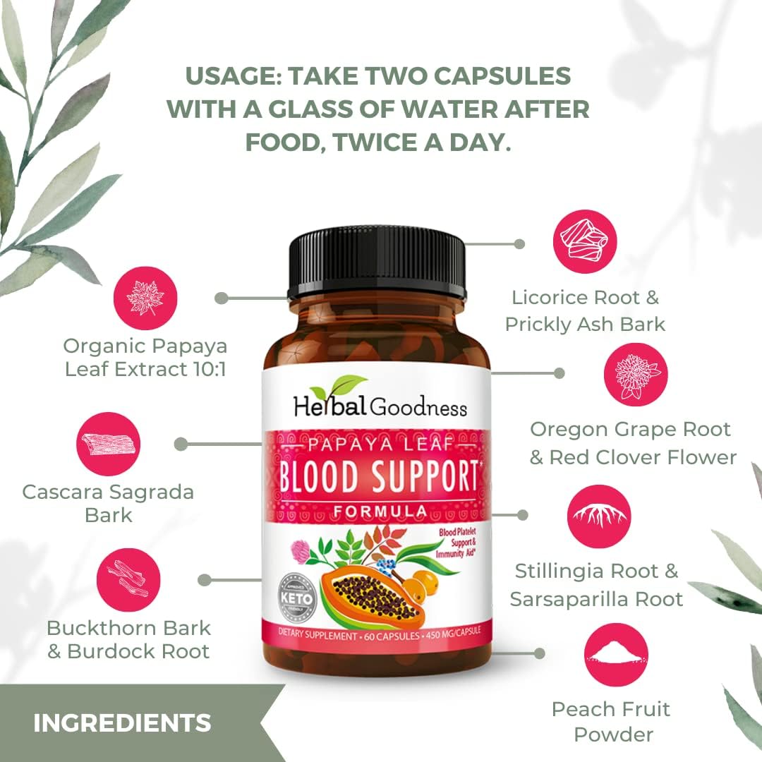 Papaya Leaf Blood Support Capsules for Platelet & Bone Marrow Health - Immunity Boost & Blood Cleanse - 60 Veggie Capsules