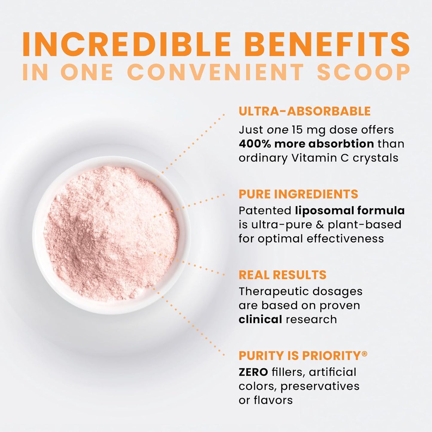 Patented PureWay Liposomal Vitamin C Powder for Immune Support & Healthy Aging - Non-GMO, Made in USA - 66g, 120 Servings