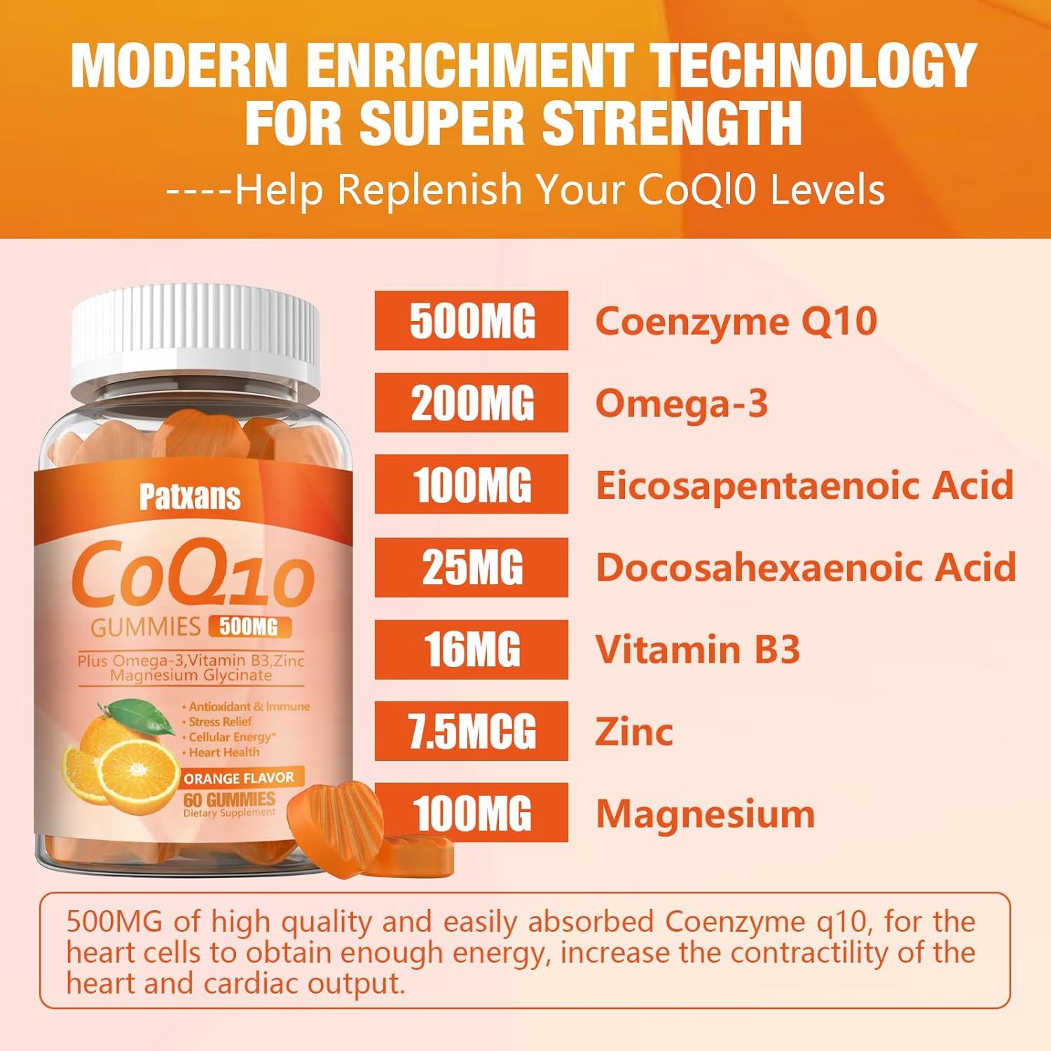 Patxans CoQ10 Gummies 500MG - Heart Support with Omega-3, Magnesium, Vitamin B3, Zinc - Vegan, Non-GMO - 60Cts