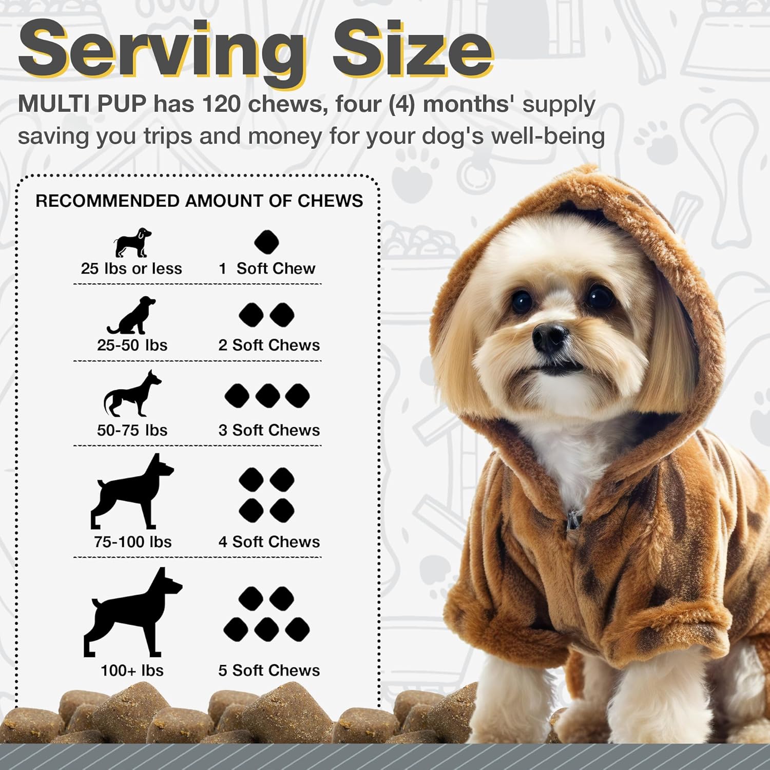 Pawlife All Natural Multivitamin Soft Chews with Glucosamine Chondroitin for Dogs | Probiotics for Gut & Immune Health | Mobility & Wellness Support | 4-Month Supply