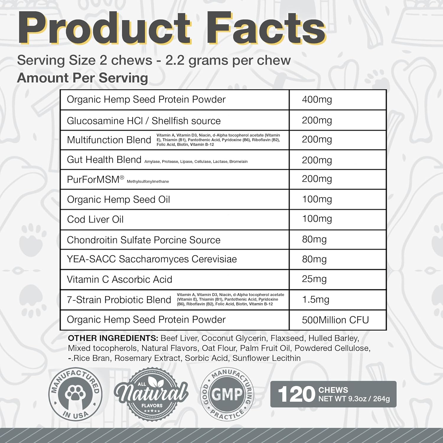 Pawlife All Natural Multivitamin Soft Chews with Glucosamine Chondroitin for Dogs | Probiotics for Gut & Immune Health | Mobility & Wellness Support | 4-Month Supply