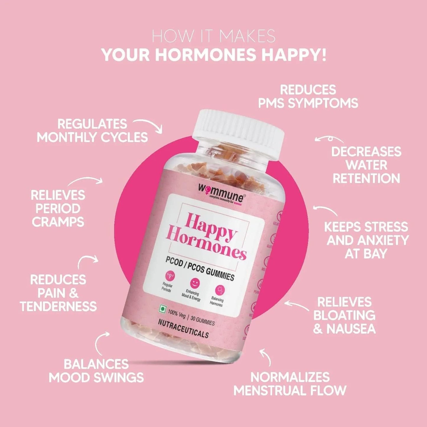 PCOD Balance Gummies with Inositol for Hormonal Imbalance, Acne, and Delayed Periods - Natural Solution for Regular Periods and Facial Hair - Revitalize, Rebalance, Recharge