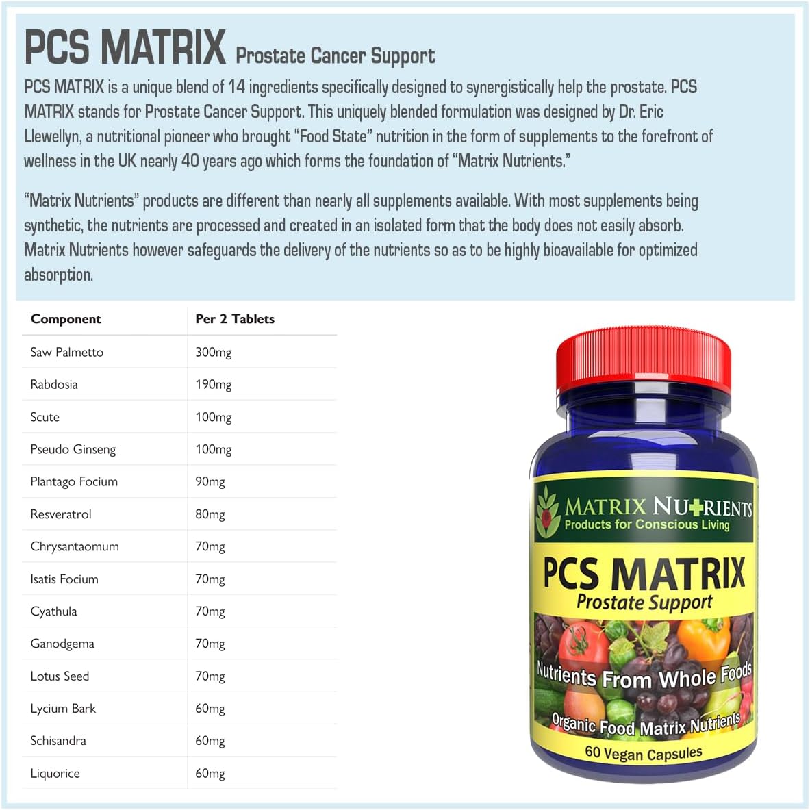 PCS Matrix Nutrients - Natural Prostate Health Supplement with Saw Palmetto, Rabdosia, Scute, and More - Vegan Capsules (60ct)