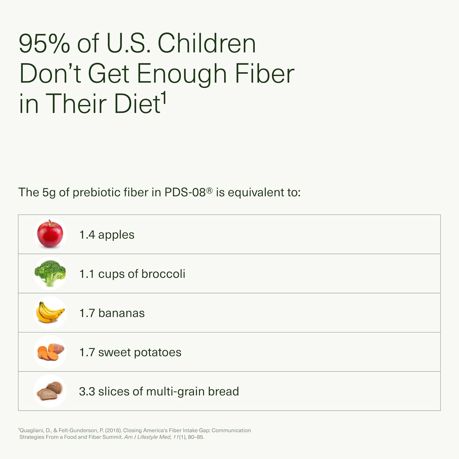 PDS-08 Pediatric Daily Synbiotic - Fiber-Based Prebiotic & Probiotic for Kids - Digestive Health Support - Ages 3-17 - Vegan and Shelf-Stable - 30 Sachets