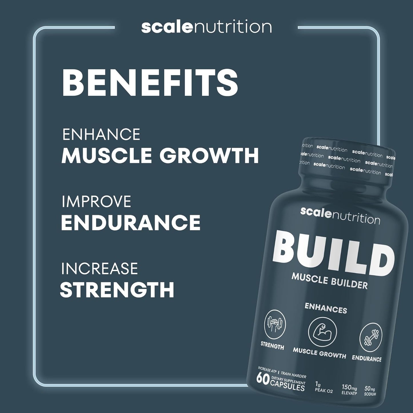 Peak Muscle Builder Capsules | Enhance Muscle Growth, Strength, & Performance | Peak02 & ElevATP Ingredients | 60 Count