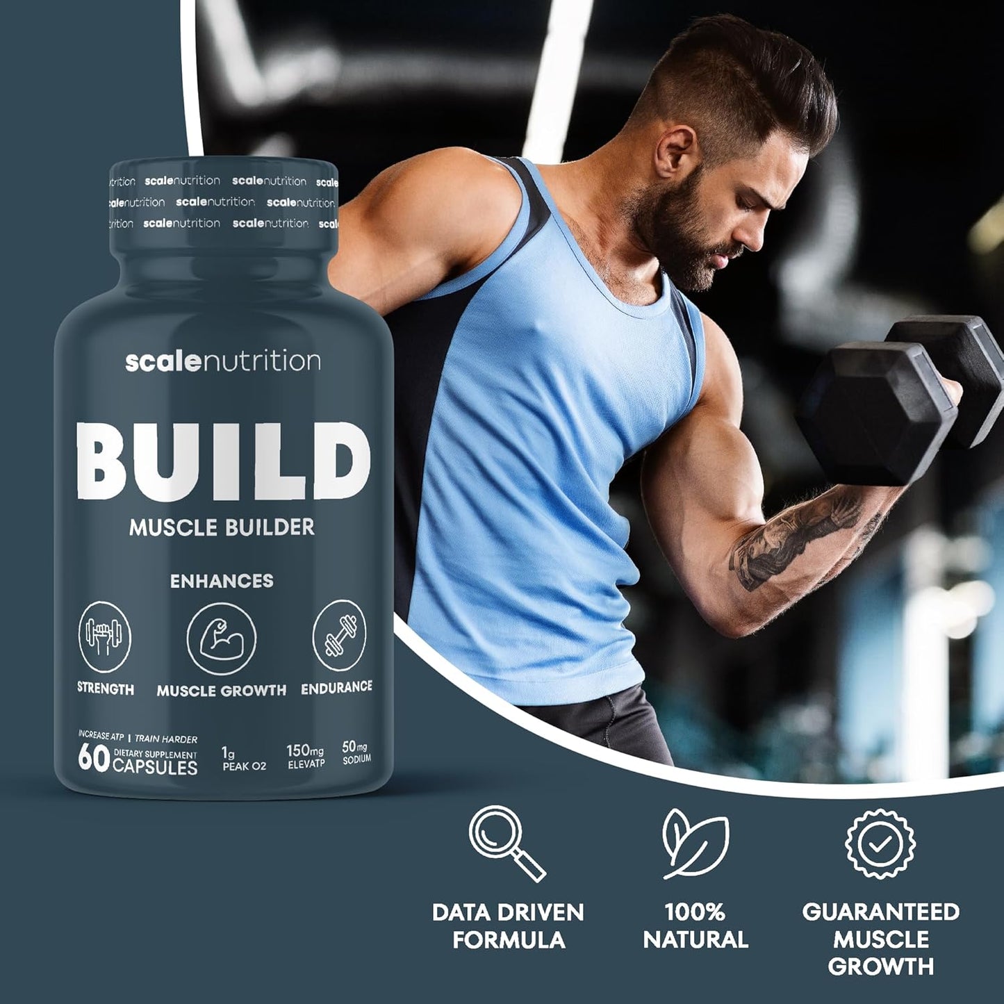 Peak Muscle Builder Capsules | Enhance Muscle Growth, Strength, & Performance | Peak02 & ElevATP Ingredients | 60 Count