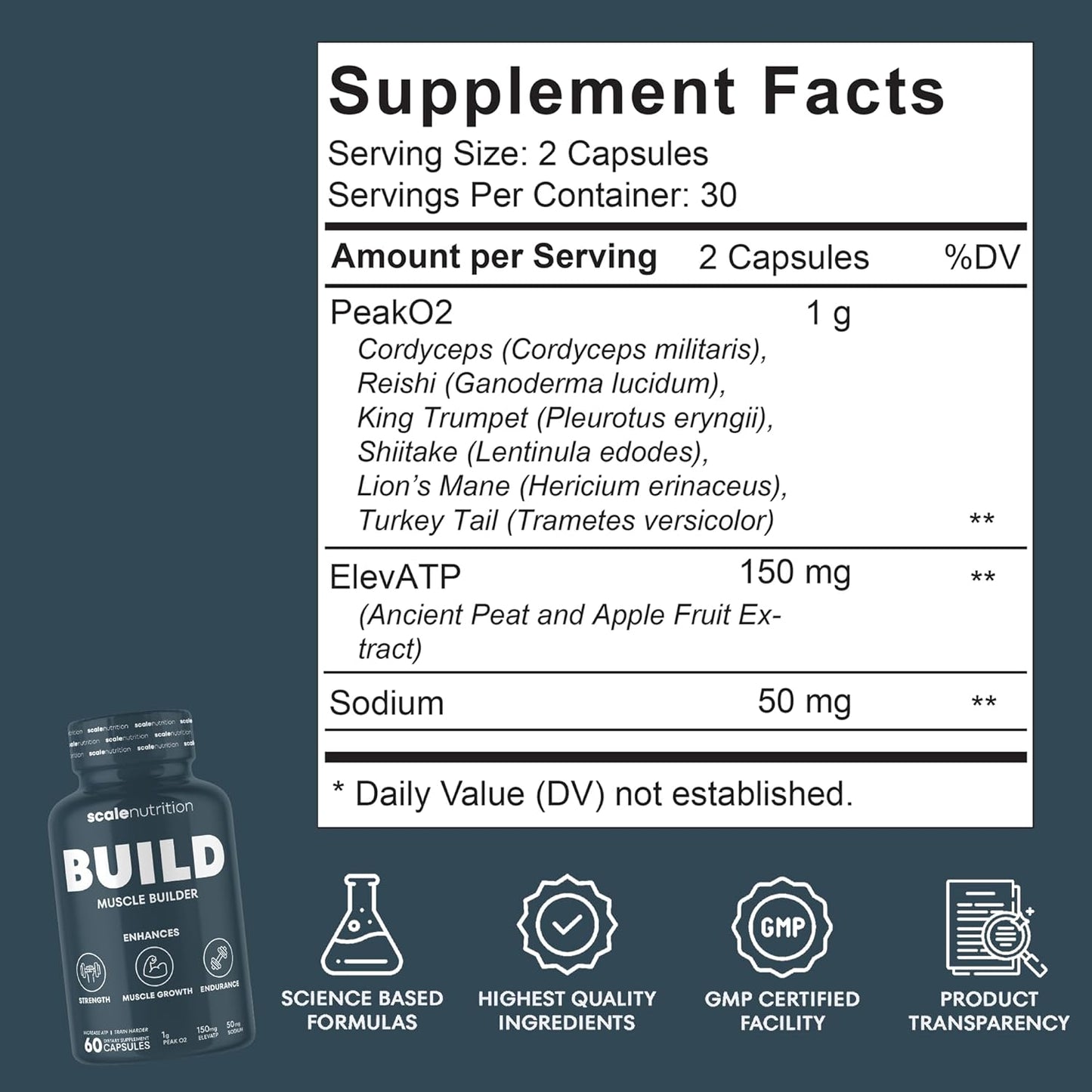 Peak Muscle Builder Capsules | Enhance Muscle Growth, Strength, & Performance | Peak02 & ElevATP Ingredients | 60 Count