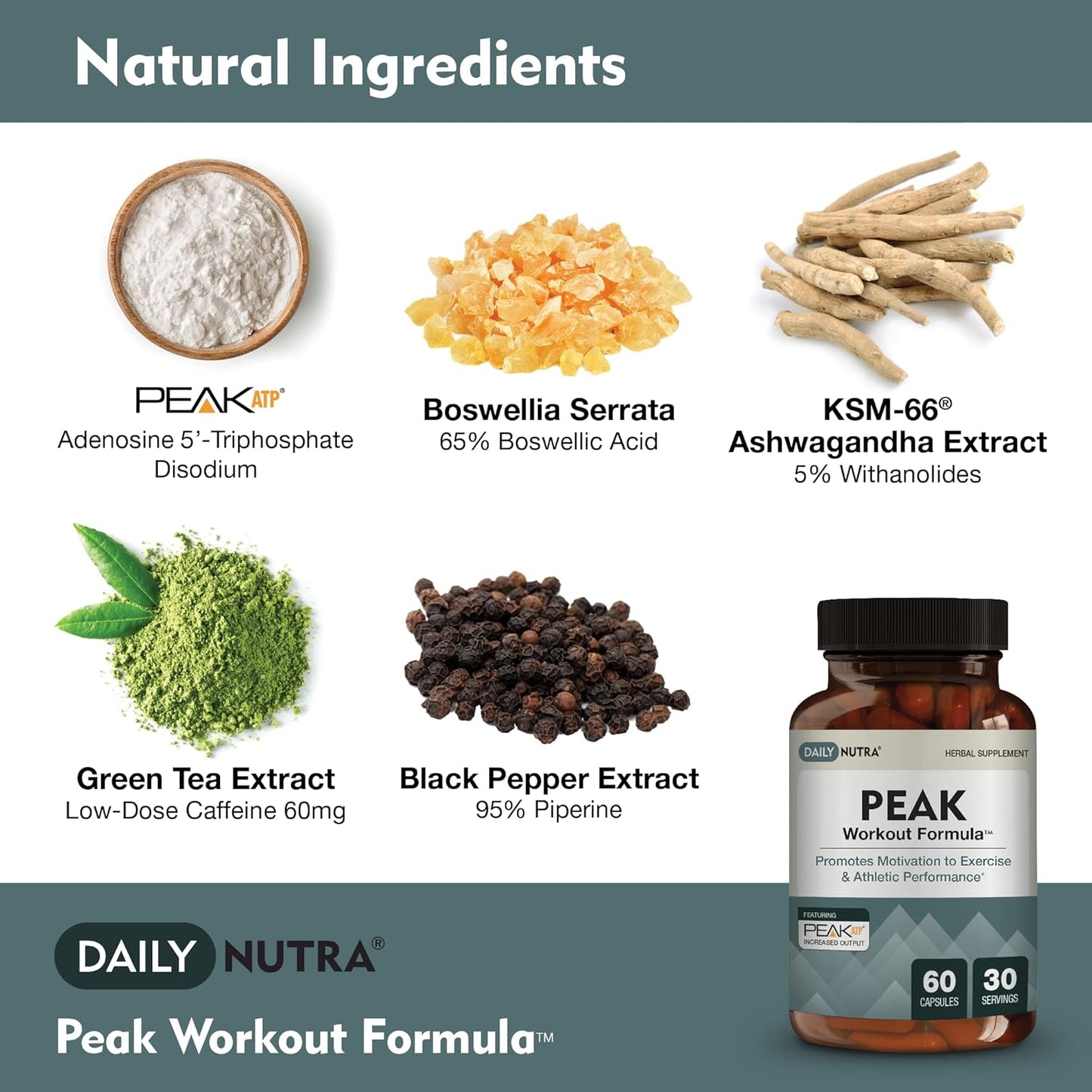 Peak Performance Pre-Workout and Recovery Supplement - Boost Exercise Output with ATP, Boswellia, Ashwagandha, Green Tea Extract & Piperine | 60 Capsules