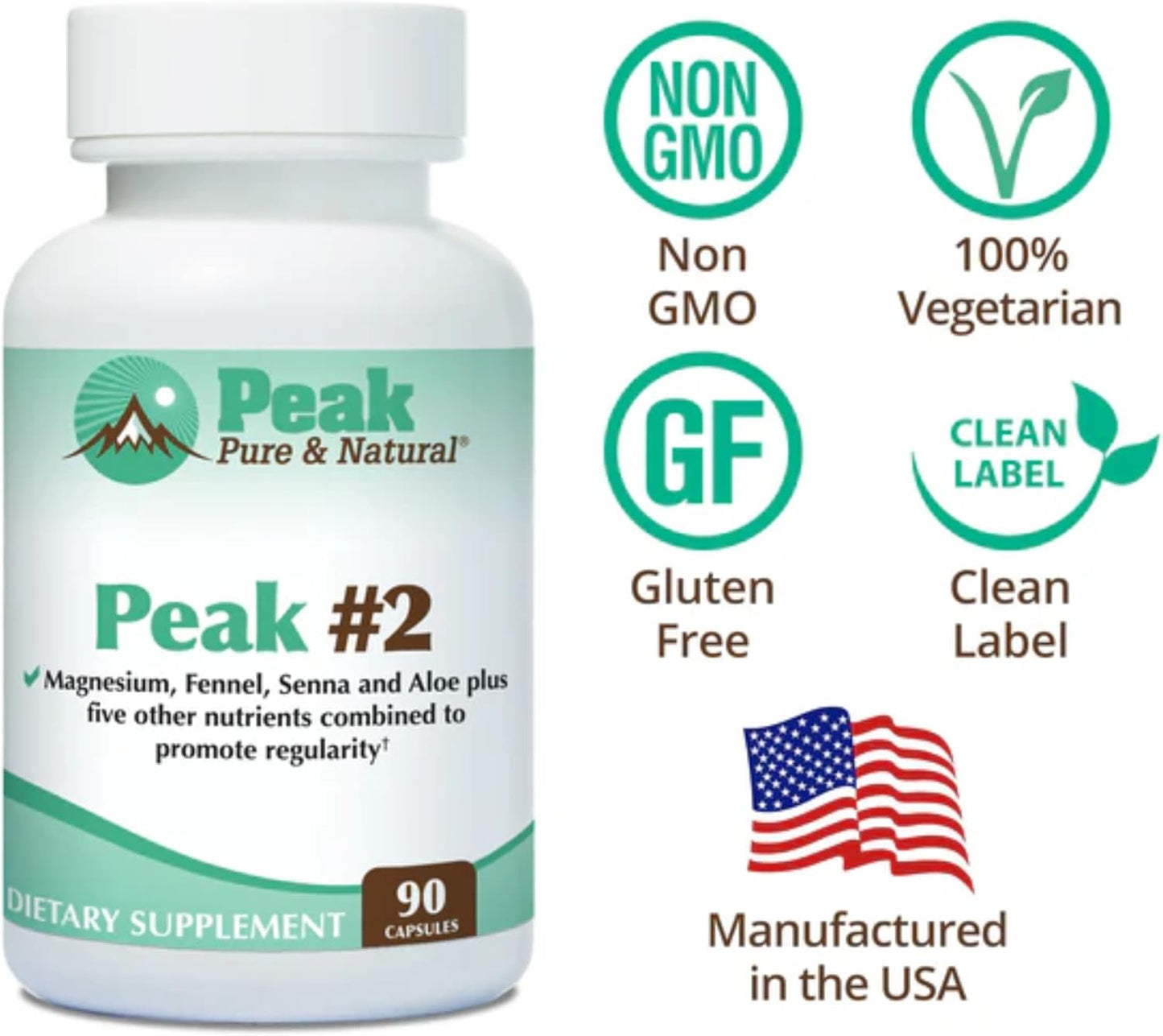 Peak Pure & Natural Bowel Movement Supplement with Magnesium, Fennel, Senna, Aloe - Promotes Digestive Support and Regularity - 90 Capsules
